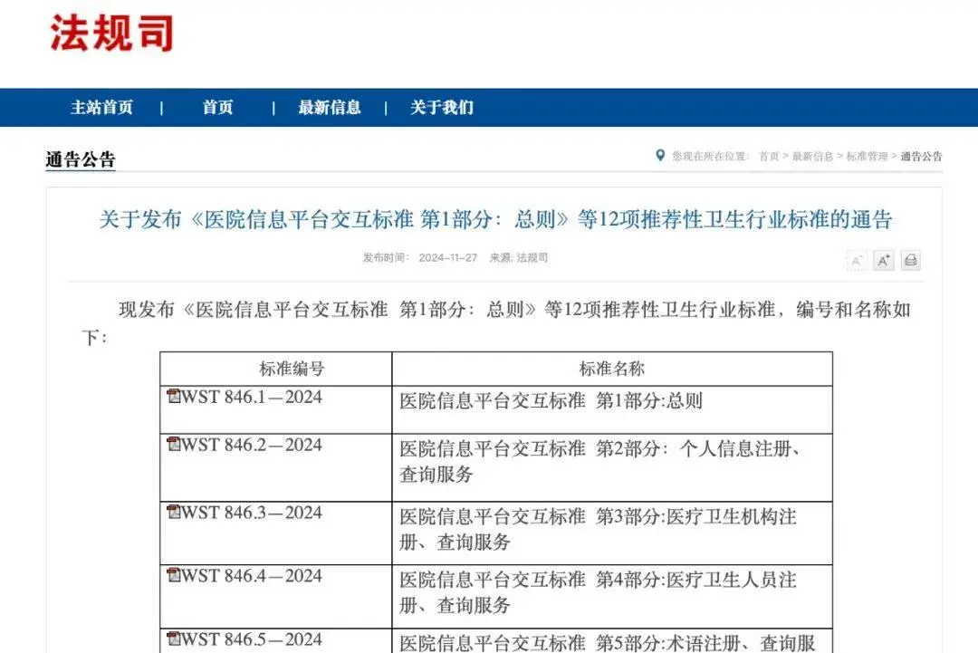 《医院信息平台交互标准 第1部分:总则》等12项推荐性卫生行业标准发布